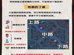 《星际征途：王者军团星际哨所地图全攻略》