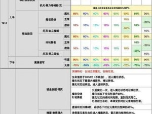 四平台活动代码获取攻略：解析怪物代码获得流程与秘诀