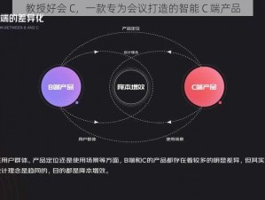 教授好会 C，一款专为会议打造的智能 C 端产品