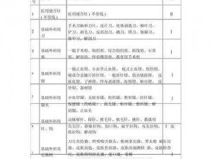 精品一类资源区二类区三类区_请详细介绍一下精品一类资源区、二类区、三类区的具体情况及差异？