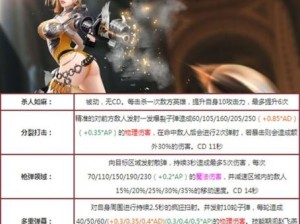 无尽争霸手游新版本更新，英雄属性调整公告解读