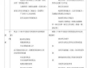 天天幻灵新手职业选择指南：深度解析各职业特点助你做出最佳决策