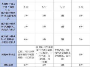 2023 国精产品一二三四区怎么样？如何找到适合自己的产品？