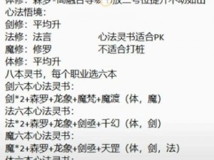 言灵法师安装与配置详解：全面指南