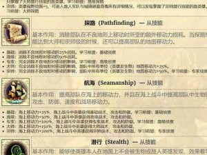 旧日传说树人莫雷格：全面解析其背景故事与技能特点