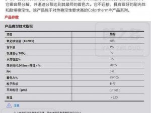 tpu 色母和子色母性能即将开放，优势特点提前了解