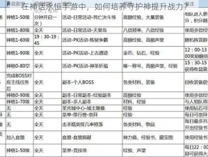 在神话永恒手游中，如何培养守护神提升战力？