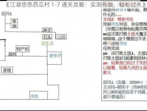 《江湖悠悠西瓜村 1-7 通关攻略：实测有效，轻松过关》