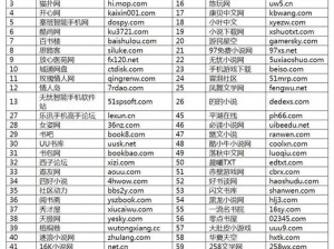 在国产又粗又猛又爽又黄 A 片横行的网络世界，我们该如何选择？