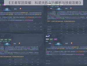 《王者军团荣耀：科诺夫的实力解析与技能攻略》