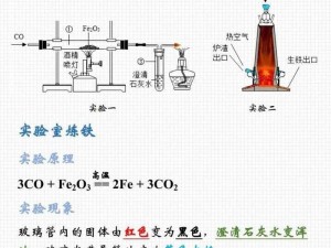 熔炼黑铁【如何高效地进行熔炼黑铁的过程及相关技巧分享】