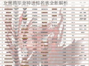 以DNF巫女黑鸦之境神话排名为核心，巫女黑鸦毕业神话排名表全新解析