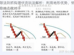 无限法则抓钩潜伏流玩法解析：利用地形优势，悄无声息地击败对手