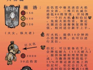 《饥荒》MOD 安装教程：一步一步教你轻松搞定