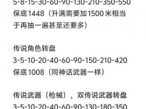 《使命召唤 11 生存模式奖杯全获得攻略：全面解析与实用技巧》