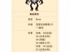 关于泰拉瑞亚隐藏boss藏身之处的神秘探索指南