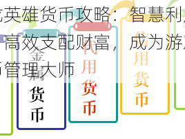 游龙英雄货币攻略：智慧利用资源，高效支配财富，成为游戏内货币管理大师