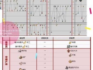 纪元1800错误代码1202解决指南：实用方法与技巧分享