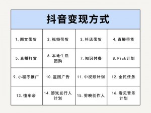 成色抖音是指什么？为什么它能在短视频领域如此受欢迎？如何在成色抖音上制作出高质量的视频？