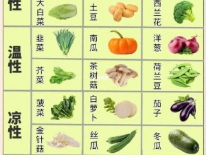 秋葵草莓丝瓜黄瓜榴莲大全【秋葵草莓丝瓜黄瓜榴莲大全：这些蔬果都有哪些独特之处和营养价值？】