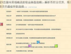 天堂II血盟中黑暗精灵的职业转型攻略：解析各职业优势，揭示黑暗精灵的最佳转职选择