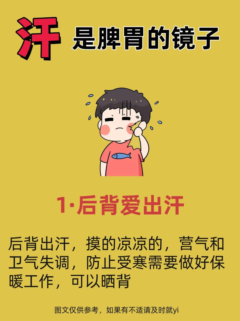 汗汗，你是在运动后出汗还是因为天气炎热而出汗呢？