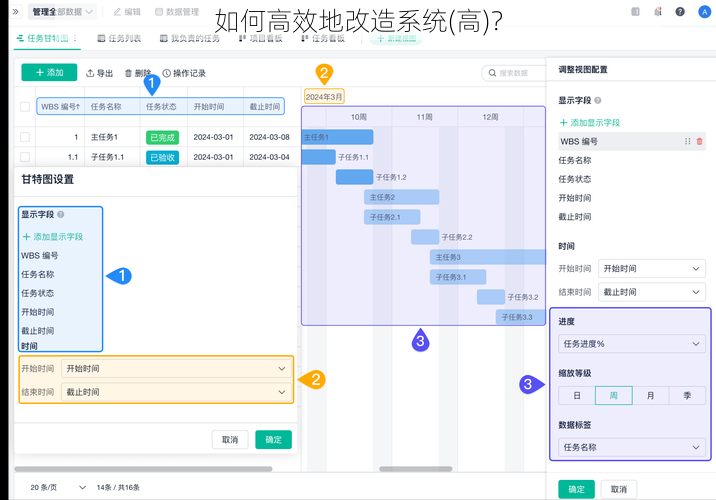 如何高效地改造系统(高)？