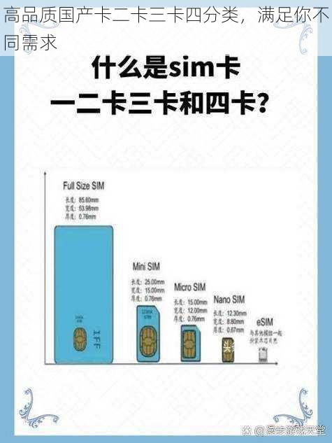 高品质国产卡二卡三卡四分类，满足你不同需求