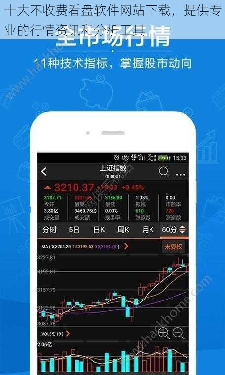 十大不收费看盘软件网站下载，提供专业的行情资讯和分析工具