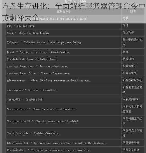 方舟生存进化：全面解析服务器管理命令中英翻译大全