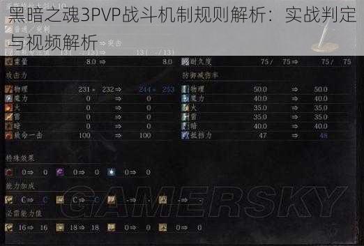 黑暗之魂3PVP战斗机制规则解析：实战判定与视频解析