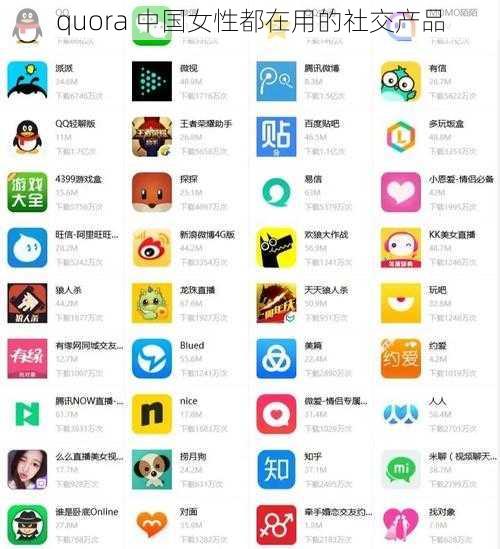 quora 中国女性都在用的社交产品