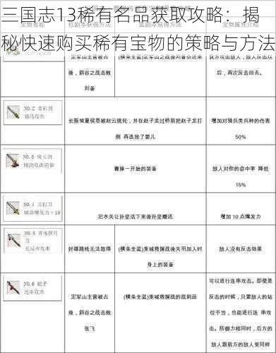 三国志13稀有名品获取攻略：揭秘快速购买稀有宝物的策略与方法