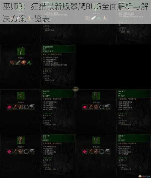 巫师3:狂猎最新版攀爬BUG全面解析与解决方案一览表