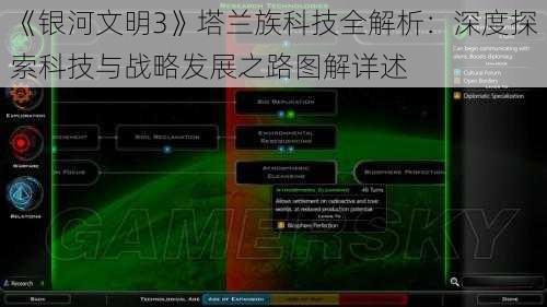 《银河文明3》塔兰族科技全解析:深度探索科技与战略发展之路图解详述