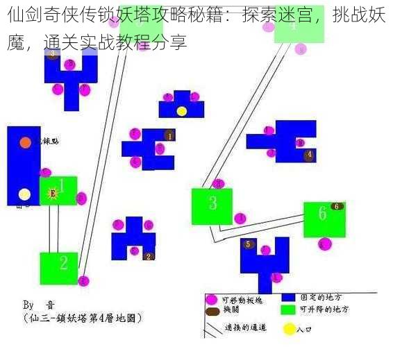 仙剑奇侠传锁妖塔攻略秘籍：探索迷宫，挑战妖魔，通关实战教程分享