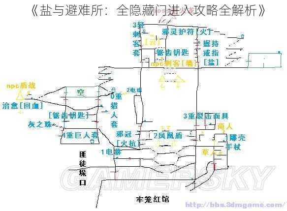 《盐与避难所：全隐藏门进入攻略全解析》