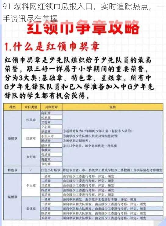 91 爆料网红领巾瓜报入口，实时追踪热点，一手资讯尽在掌握