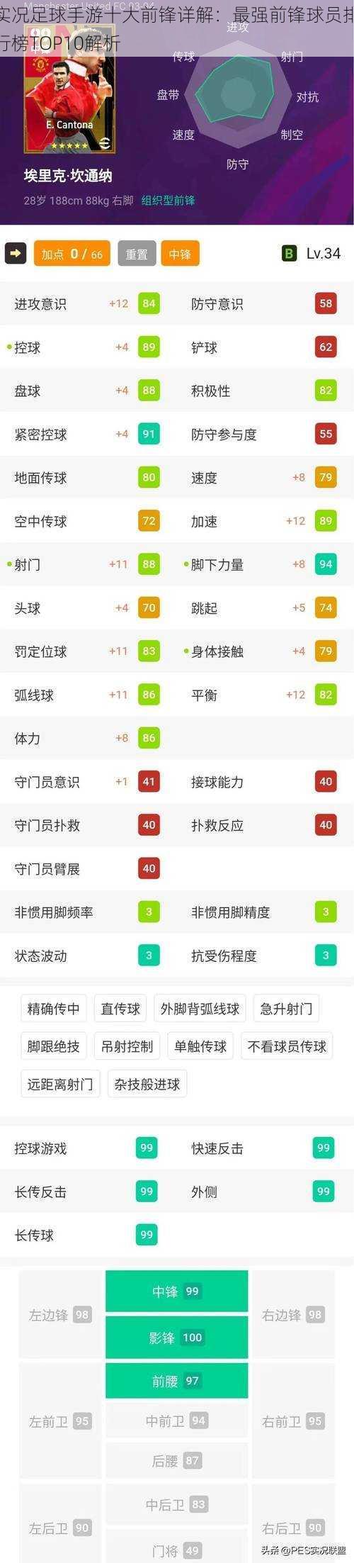 实况足球手游十大前锋详解：最强前锋球员排行榜TOP10解析