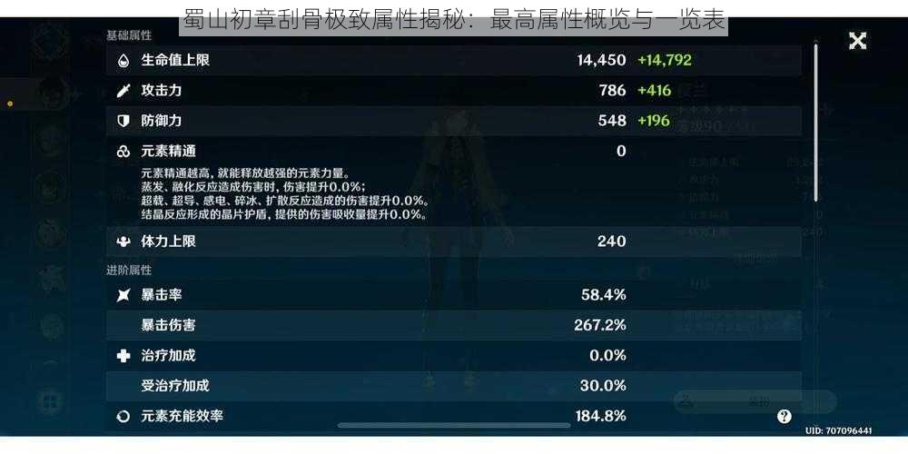 蜀山初章刮骨极致属性揭秘：最高属性概览与一览表