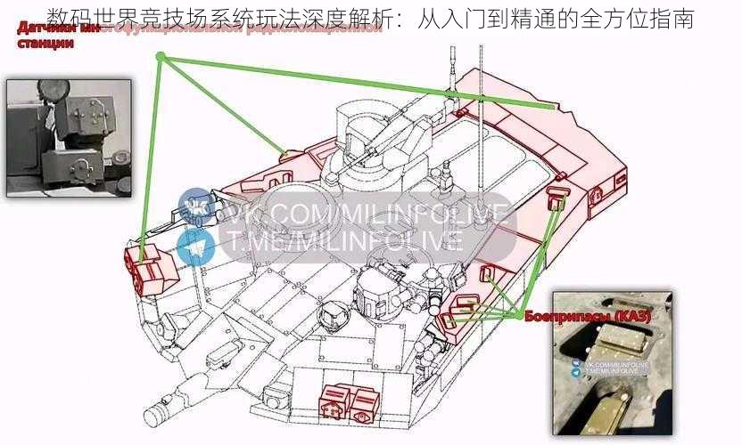 数码世界竞技场系统玩法深度解析：从入门到精通的全方位指南