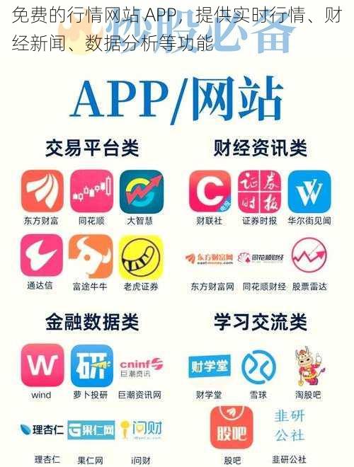 免费的行情网站 APP，提供实时行情、财经新闻、数据分析等功能