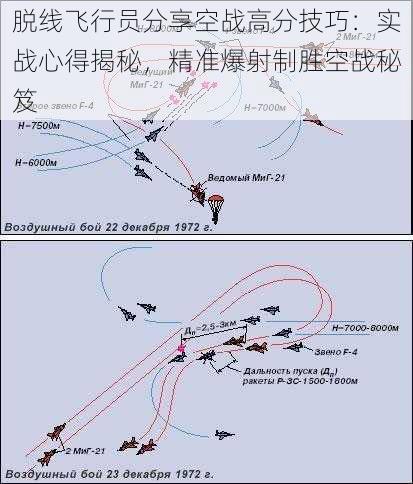 脱线飞行员分享空战高分技巧：实战心得揭秘，精准爆射制胜空战秘笈