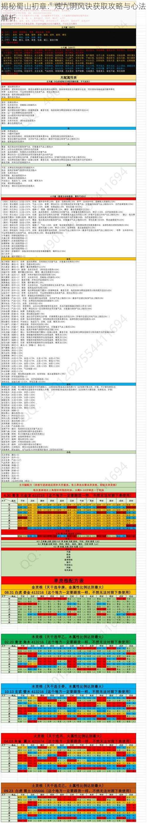 揭秘蜀山初章：烛九阴风诀获取攻略与心法解析