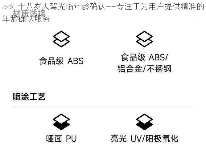 adc 十八岁大驾光临年龄确认——专注于为用户提供精准的年龄确认服务