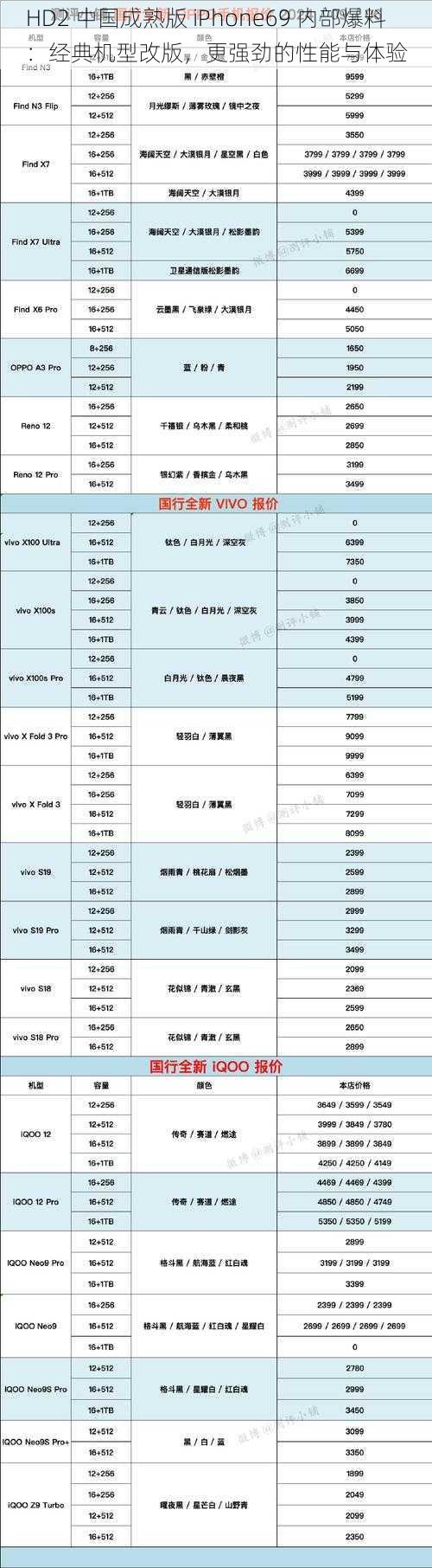 HD2 中国成熟版 iPhone69 内部爆料：经典机型改版，更强劲的性能与体验