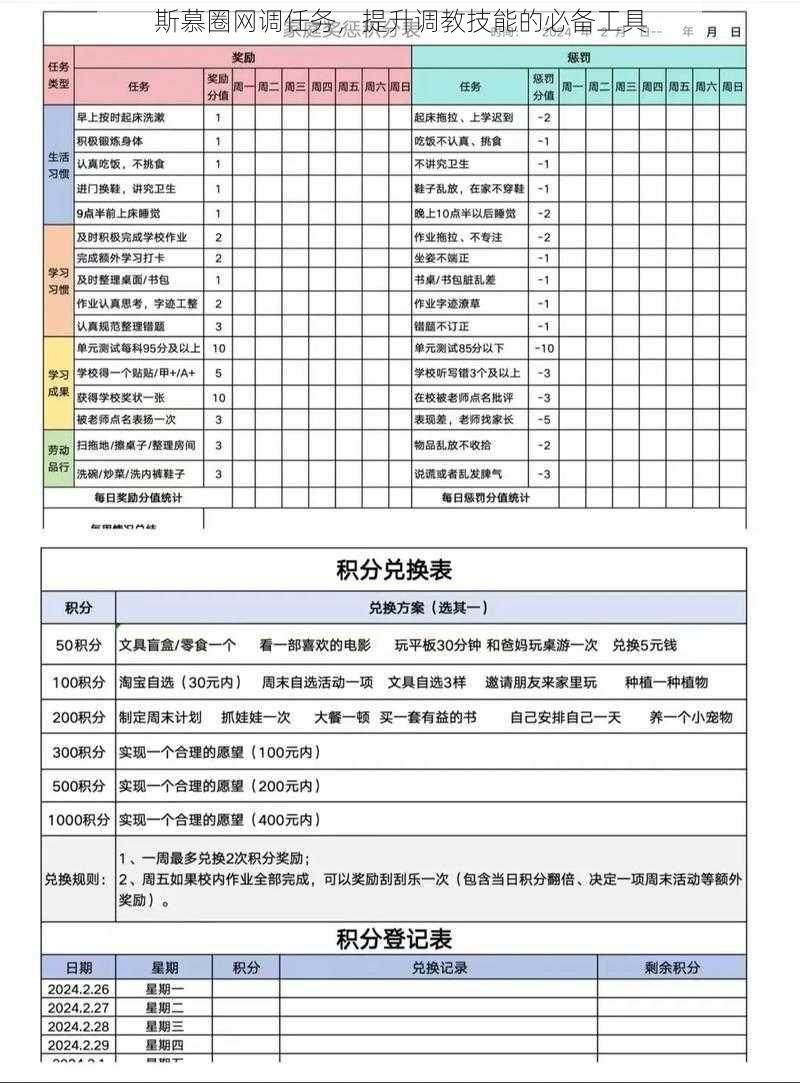 斯慕圈网调任务，提升调教技能的必备工具