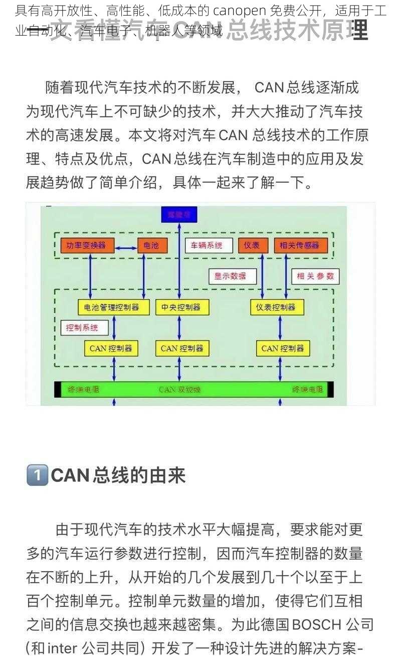 具有高开放性、高性能、低成本的 canopen 免费公开，适用于工业自动化、汽车电子、机器人等领域