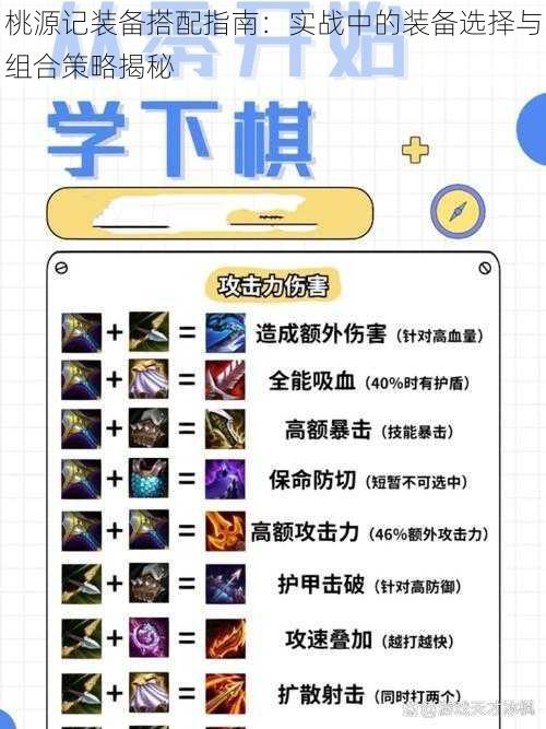 桃源记装备搭配指南：实战中的装备选择与组合策略揭秘