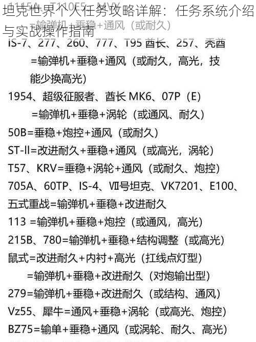 坦克世界个人任务攻略详解：任务系统介绍与实战操作指南